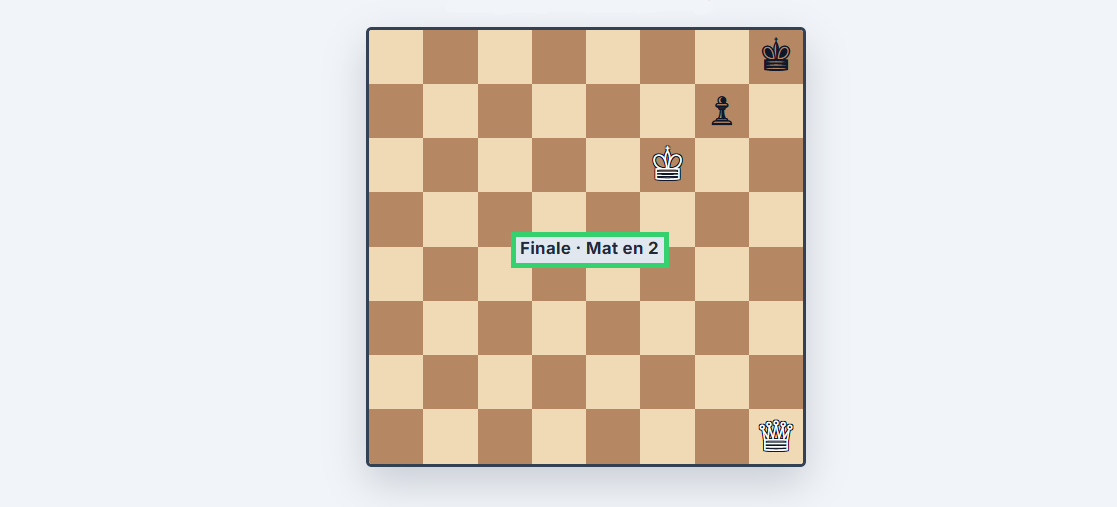 Échecs — Entraînement finales